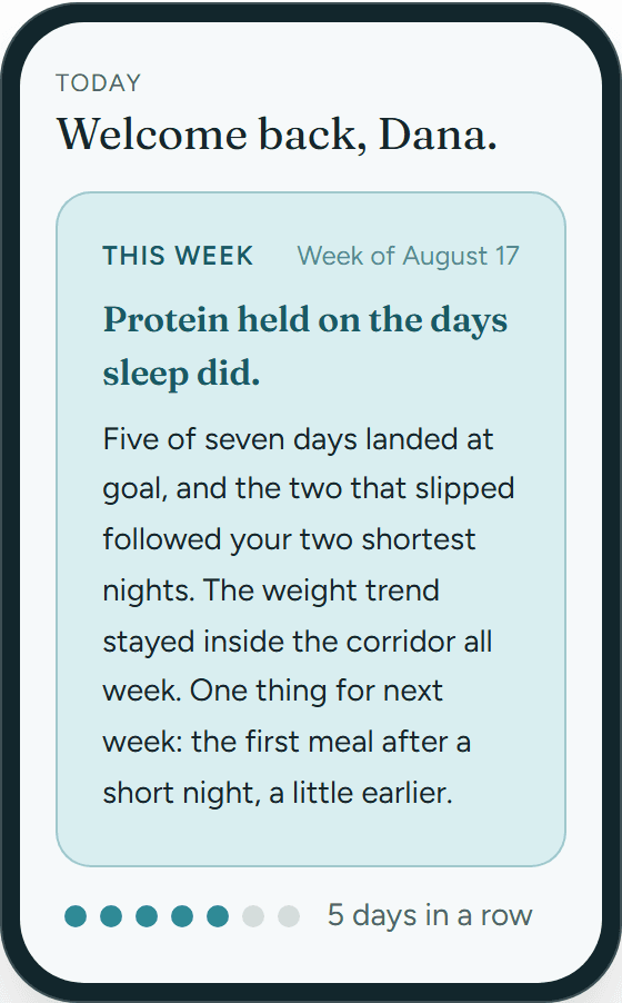 The weekly insight card on Today