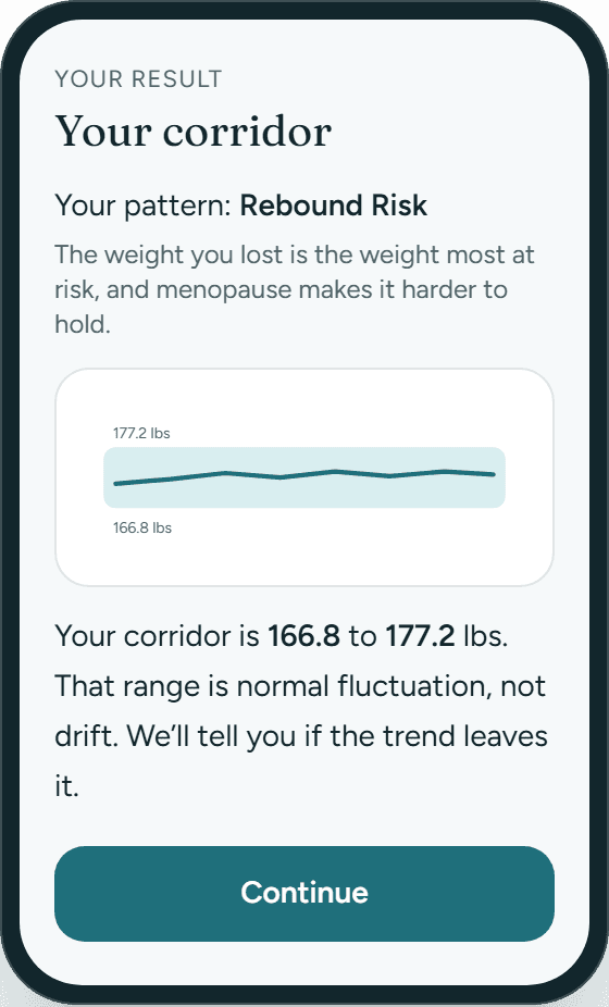 The result screen: your pattern and your corridor