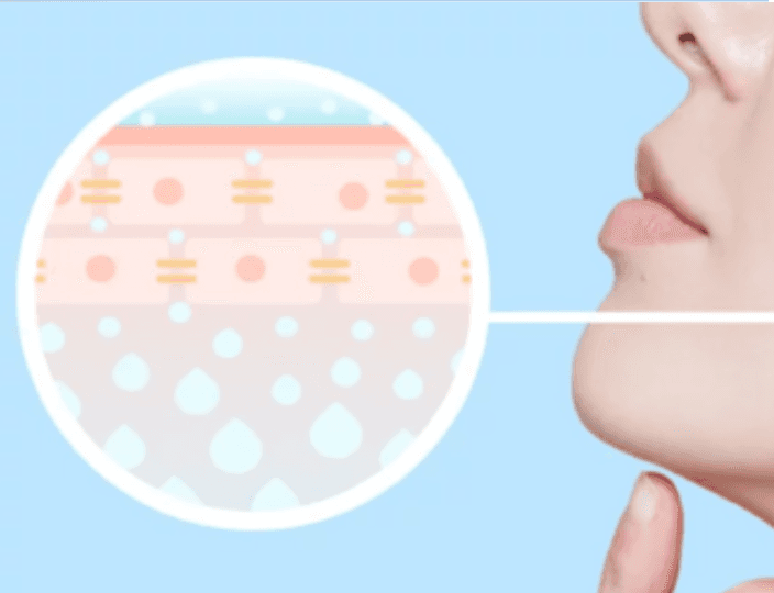 Glowing Skin Nutrition: Top Tips for Glowing Skin